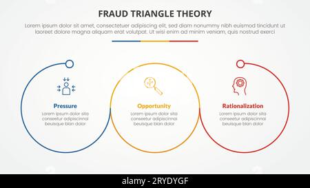 concetto infografico del modello di teoria del triangolo delle frodi per presentazioni di diapositive con profilo a cerchio grande elenco a 3 punti con vettore di stile piatto Foto Stock