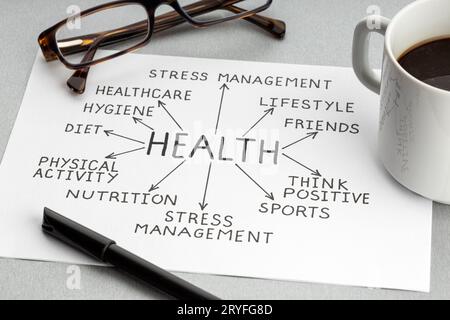 Concetto di salute. Foglio di carta con idee o piano, tazza di caffè e occhiali sulla scrivania Foto Stock