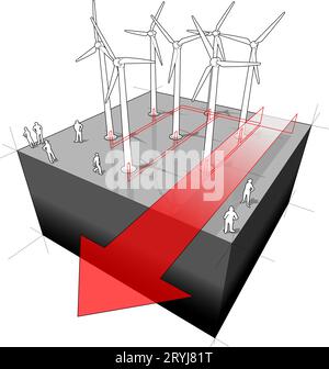 Schema della centrale eolica aÂ con fili elettrici Foto Stock