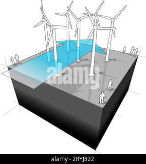 Schema della centrale eolica aÂ con fili elettrici Foto Stock