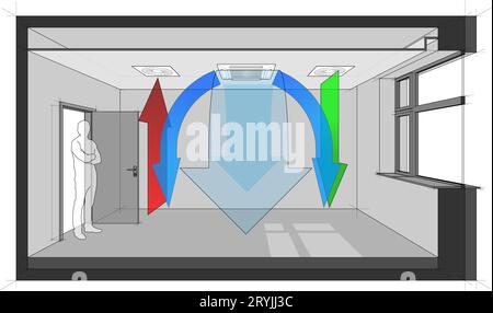 Schema di una stanza ventilata e raffreddata a soffitto ventilazione e aria condizionata integrate Foto Stock