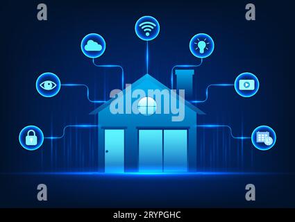 Tecnologia per la casa intelligente si tratta di un sistema di controllo domestico con una varietà di tecnologie utilizzate nei sistemi di controllo per l'automazione domestica. dall'immagine della casa wi Illustrazione Vettoriale