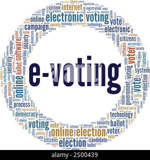 Voting elettronico, votazioni elettroniche, progettazione concettuale di Word cloud isolata su sfondo bianco. Illustrazione Vettoriale