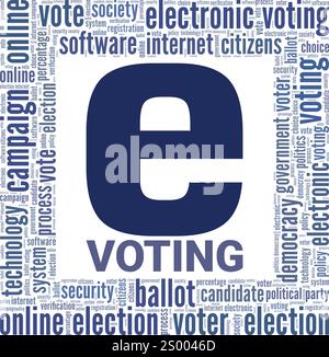 Voting elettronico, votazioni elettroniche, progettazione concettuale di Word cloud isolata su sfondo bianco. Illustrazione Vettoriale