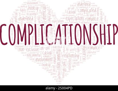 Complicationship design concettuale di Word cloud isolato su sfondo bianco. Illustrazione Vettoriale