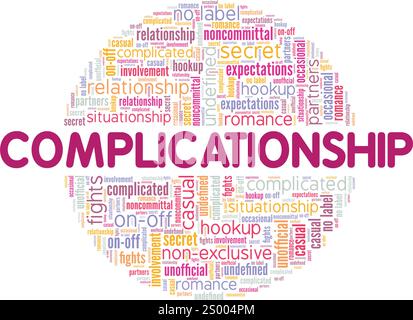 Complicationship design concettuale di Word cloud isolato su sfondo bianco. Illustrazione Vettoriale