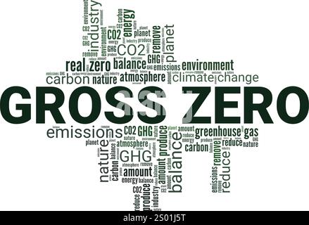 Progettazione concettuale del cloud a parole Gross Zero isolata su sfondo bianco. Illustrazione Vettoriale