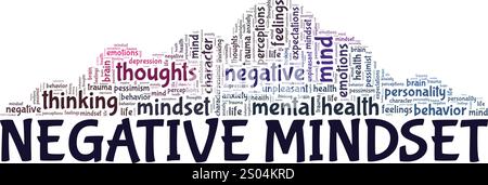 Progettazione concettuale di Word cloud con mentalità negativa isolata su sfondo bianco. Illustrazione Vettoriale