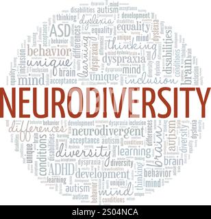 Progettazione concettuale di cloud di parole Neurodiversity isolata su sfondo bianco. Illustrazione Vettoriale