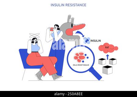 Concetto di resistenza all'insulina. Un disegno esplicativo che illustra il processo biologico delle cellule che resistono all'insulina con una figura umana. Educazione sui disturbi metabolici. Illustrazione vettoriale. Illustrazione Vettoriale