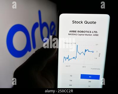 Germania. 3 luglio 2024. In questa immagine, una persona ha in mano un cellulare con il sito web della società israeliana di sistemi radar Arbe Robotics Ltd. Davanti al logo. Credito: SOPA Images Limited/Alamy Live News Foto Stock
