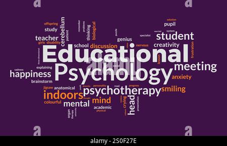 Modello di cloud di parole per la psicologia educativa. Informazioni sul tagcloud vettoriale del concetto di psicologia educativa. Illustrazione Vettoriale