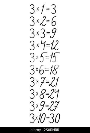 Tabella di moltiplicazione dei numeri disegnata a mano, realizzata a mano per la decorazione di design sul tema della matematica Illustrazione Vettoriale