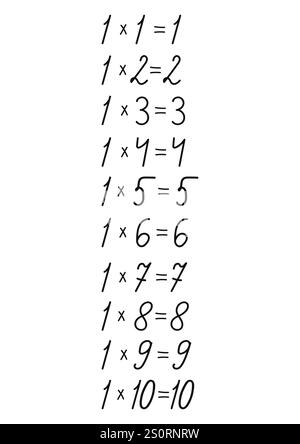 Tabella di moltiplicazione dei numeri disegnata a mano, realizzata a mano per la decorazione di design sul tema della matematica Illustrazione Vettoriale