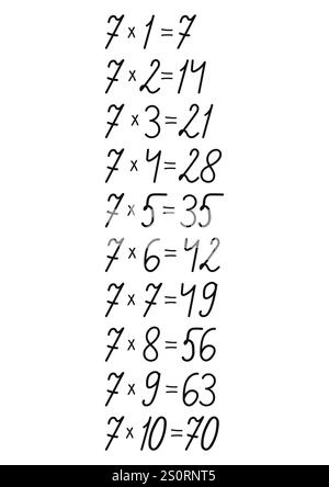 Tabella di moltiplicazione dei numeri disegnata a mano, realizzata a mano per la decorazione di design sul tema della matematica Illustrazione Vettoriale