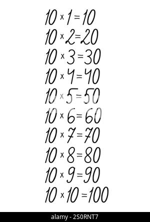 Tabella di moltiplicazione dei numeri disegnata a mano, realizzata a mano per la decorazione di design sul tema della matematica Illustrazione Vettoriale