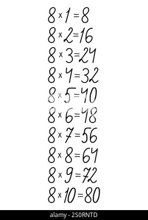 Tabella di moltiplicazione dei numeri disegnata a mano, realizzata a mano per la decorazione di design sul tema della matematica Illustrazione Vettoriale