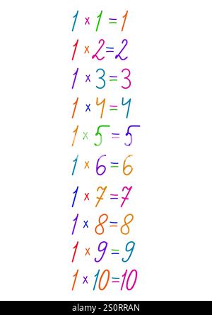 Tabella di moltiplicazione numerica in diversi colori, disegnata a mano, realizzata a mano per la progettazione sul tema della matematica. Illustrazione Vettoriale