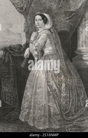 Maria Teresa d'Austria (1816-1867). Arciduchessa d'Austria. Regina consorte delle due Sicilie (1837-1859) con il suo matrimonio nel 1837 con re Ferdinando II delle due Sicilie (1810-1859), la cui seconda moglie era. Verticale. Disegno di B. Blanco. Litografia di J. Donon. "Reyes Contemporaneos" (Re contemporanei). Volume III. Pubblicato a Madrid, 1854. Foto Stock