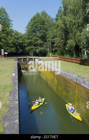 Due kayak gialli con pagaie nel canale, circondati da alberi verdi e un'atmosfera tranquilla, Sluza Paniewo, si chiudono tra i laghi Paniewo e K. Foto Stock