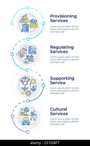 Modello di progettazione infografica dei servizi ecosistemici Illustrazione Vettoriale