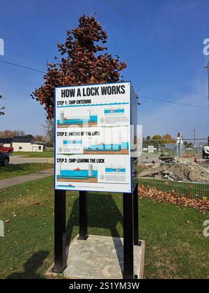 Cartello "come funziona una serratura" al Lock 8 Gateway Park su Mellanby Avenue a Port Colborne, Ontario, Canada Foto Stock