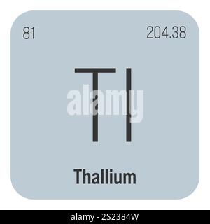 Tallio, Tl, elemento tavola periodica con nome, simbolo, numero atomico e peso. Metallo post-transizione con vari usi industriali, come in alcuni tipi di imaging medicale e come componente in alcuni tipi di vetro. Illustrazione Vettoriale