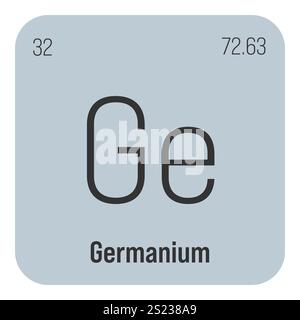 Gadolinio, Gd, elemento periodico della tabella con nome, simbolo, numero atomico e peso. Metallo di terre rare con vari usi industriali, come nell'imaging medico, reattori nucleari, e come assorbitore di neutroni in energia nucleare. Illustrazione Vettoriale