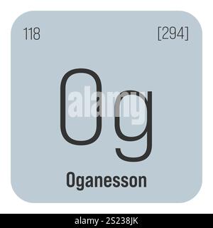Oganesson, Og, elemento periodico della tabella con nome, simbolo, numero atomico e peso. Elemento sintetico con emivita molto breve, creato attraverso reazioni nucleari in laboratorio. Le sue proprietà non sono ben comprese a causa della sua instabilità. Illustrazione Vettoriale