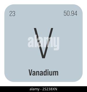 Vanadio, V, elemento periodico della tabella con nome, simbolo, numero atomico e peso. Metallo di transizione con vari usi industriali, come in alcuni tipi di acciaio e come catalizzatore in alcune reazioni chimiche. Illustrazione Vettoriale