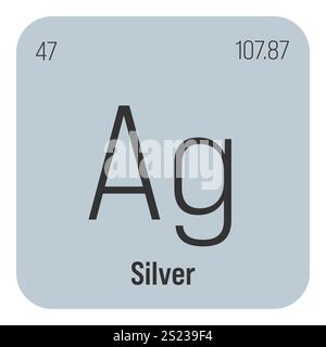 Argento, AG, elemento tavola periodica con nome, simbolo, numero atomico e peso. Metallo di transizione con vari usi industriali, come in gioielli, monete, e come componente in alcuni tipi di dispositivi medici. Illustrazione Vettoriale