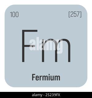 Erbio, Er, elemento tavola periodica con nome, simbolo, numero atomico e peso. Metallo di terre rare con vari usi industriali, come in fibra ottica, metallurgia, e come assorbitore di neutroni in reattori nucleari. Illustrazione Vettoriale