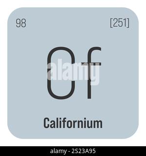 Californium, cf, elemento periodico della tabella con nome, simbolo, numero atomico e peso. Elemento radioattivo sintetico con potenziali impieghi nella ricerca scientifica e nell'energia nucleare. Illustrazione Vettoriale
