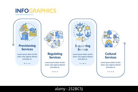 Vettore infografico rettangolare dei servizi ecosistemici Illustrazione Vettoriale