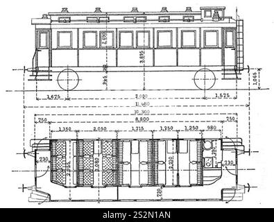 Fig 136 – Voiture mixte de 1re et 2e classi Abe 3335 des Chemins de fer I.R. du Sud. Foto Stock