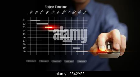 Pianificazione e pianificazione del project manager:. Un uomo con mouse del computer che utilizza una cronologia del progetto per garantire un completamento tempestivo. Concetto di gestione dei progetti Foto Stock