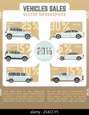 Infografiche vettoriali per la vendita di veicoli in stile piatto con i modelli di auto. Infografiche vettoriali per la vendita di veicoli in stile piatto con i modelli di auto. Vendita aziendale di veicoli, vendita di servizi, vendita al dettaglio di veicoli, illustrazione di vendita infografica Illustrazione Vettoriale