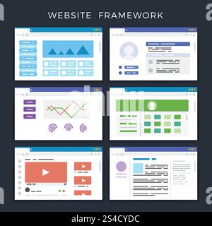 Modelli di pagina del sito Web, layout, set di vettori wireframe del sito Web. Modelli di pagine di siti Web, layout, vettori di wireframe di siti Web. Illustrazione dell'interfaccia della pagina Web dell'architettura Illustrazione Vettoriale