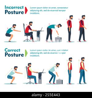 Poster sanitario con postura errata e corretta con testo campione vettore set. Uomo seduto nel modo sbagliato e giusto, prendendo la valigetta da terra, camminando e in piedi. Salute della colonna vertebrale di uomo persona. Vettore del set di poster per l'assistenza sanitaria in postura errata e corretta Illustrazione Vettoriale