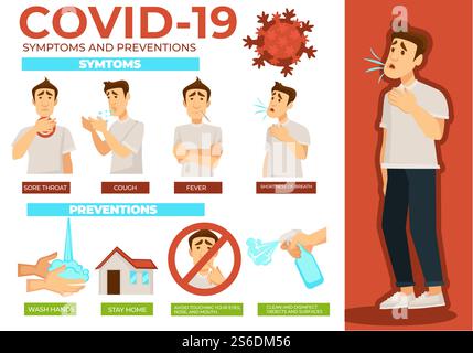 Sintomi e prevenzione della COVID-19. Uomo malato vettoriale con tosse, mal di gola e febbre, respiro corto. Lavare le mani, stare a casa, evitare di toccare gli occhi, il naso e il mouse, pulire gli oggetti disinfettanti. Sintomi e prevenzione di Covid-19, metodi per prevenire la malattia Illustrazione Vettoriale