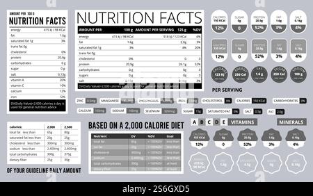 Informazioni sulla nutrizione. Cibo ingredienti naturali su adesivo pacchetto salute nutrizione zucchero da tavola proteine carboidrati equilibrio vettore. Informazioni illustrative nutrizionali, fatti percentuale di cibo. Informazioni sulla nutrizione. Cibo ingredienti naturali su adesivo pacchetto salute nutrizione zucchero da tavola proteine carboidrati equilibrio vettore Illustrazione Vettoriale