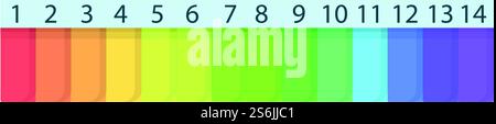 Icona della scala colorata del pHmetro. Cartoni animati dell'icona vettoriale della scala di colori del pHmetro per la progettazione Web isolata su sfondo bianco. Icona della scala colorata del pHmetro, stile cartone animato Illustrazione Vettoriale