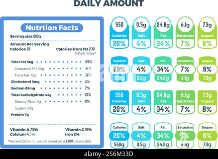 Informazioni nutrizionali. Etichette degli ingredienti, adesivi informativi sulla quantità giornaliera degli alimenti. Calorie grassi dati energetici, indicatori dietetici pacchetto vettore. Informazioni illustrative valore giornaliero, confezione confezione confezione nutrizionale. Informazioni nutrizionali. Etichette degli ingredienti, adesivi informativi sulla quantità giornaliera degli alimenti. Calorie grassi dati energetici, indicatori dietetici per set vettoriale Illustrazione Vettoriale