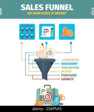 Imbuto di vendita. Infografica aziendale clienti di mercato clienti e modello di infografica vettoriale di visualizzazione delle vendite. Acquisto dell'analisi delle illustrazioni, imbuto del piombo di flusso. Imbuto di vendita. Infografica aziendale clienti di mercato clienti e modello di infografica vettoriale di visualizzazione delle vendite Illustrazione Vettoriale
