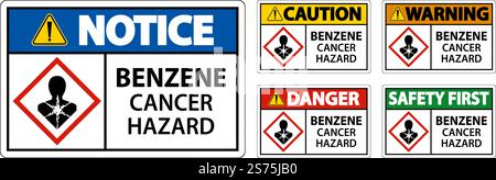 Pericolo benzene pericolo cancro GHS segno su sfondo bianco Illustrazione Vettoriale