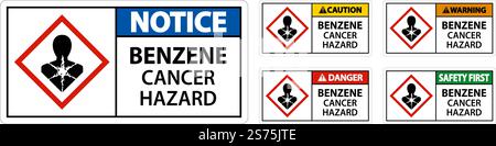 Pericolo benzene pericolo cancro GHS segno su sfondo bianco Illustrazione Vettoriale