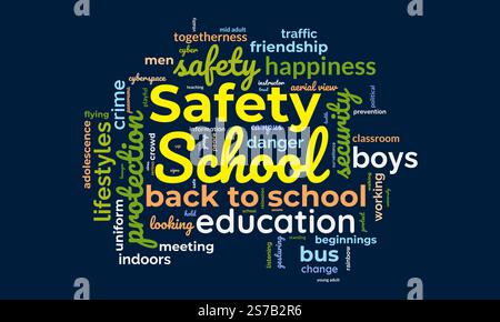 Modello cloud per la sicurezza scolastica. Informazioni sul tagcloud vettoriale del concetto di sicurezza scolastica. Illustrazione Vettoriale