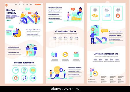 Pagina di destinazione piatta dell'azienda DevOps. Progettazione di siti Web aziendali per sistemi di ingegneria e automazione. Modello di banner Web con intestazione, contenuto centrale e piè di pagina. Illustrazione vettoriale con caratteri persone. Illustrazione Vettoriale