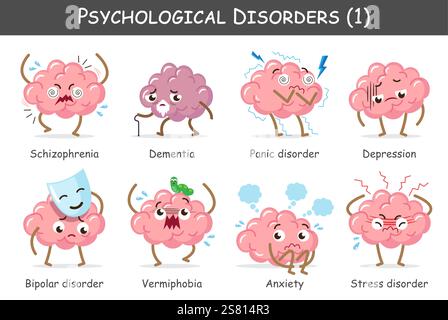 Disturbi psicologici set 1. Includono schizofrenia, demenza, disturbo di panico, depressione, bipolare, fobia, ansia, stress. Carini personaggi dei cartoni animati. Illustrazione Vettoriale