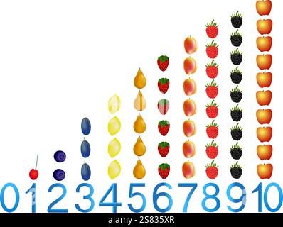 Giochi educativi per bambini, tavolo per contare da zero a dieci. Illustrazione Vettoriale